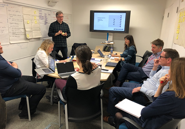 Paper prototyping: We were joined by the council’s communications team, who helped define the priorities for the key content and its relative positions on the corporate homepage for the BETA. ‘The Content Rating Game’ is a quick and easy way to drive collaboration. 